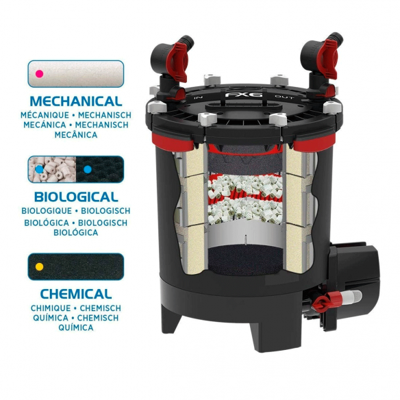 filtro exterior fluval FX6 filtro exterior fluval FX6